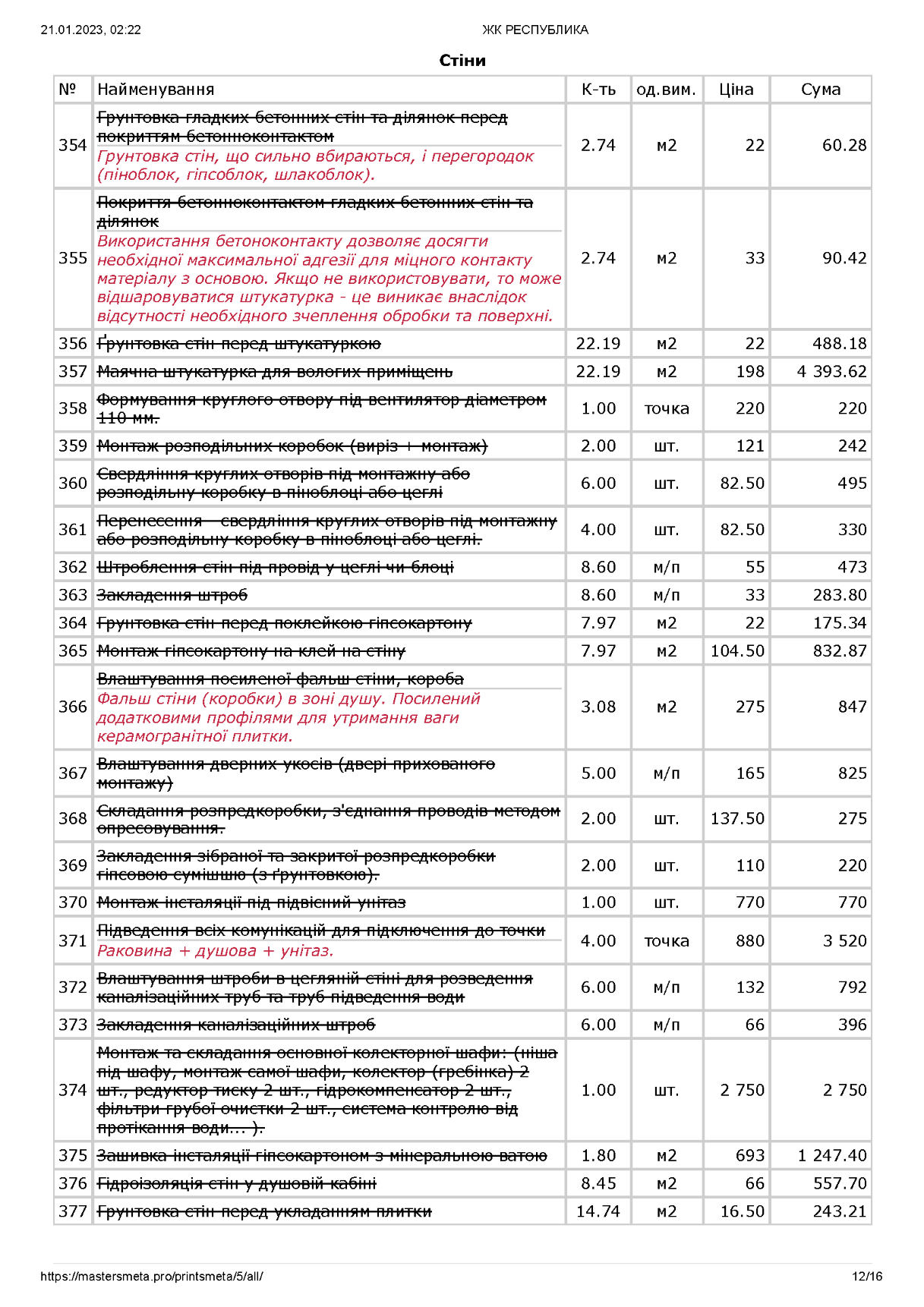 Онлайн-кошторис смета mastersmeta.pro