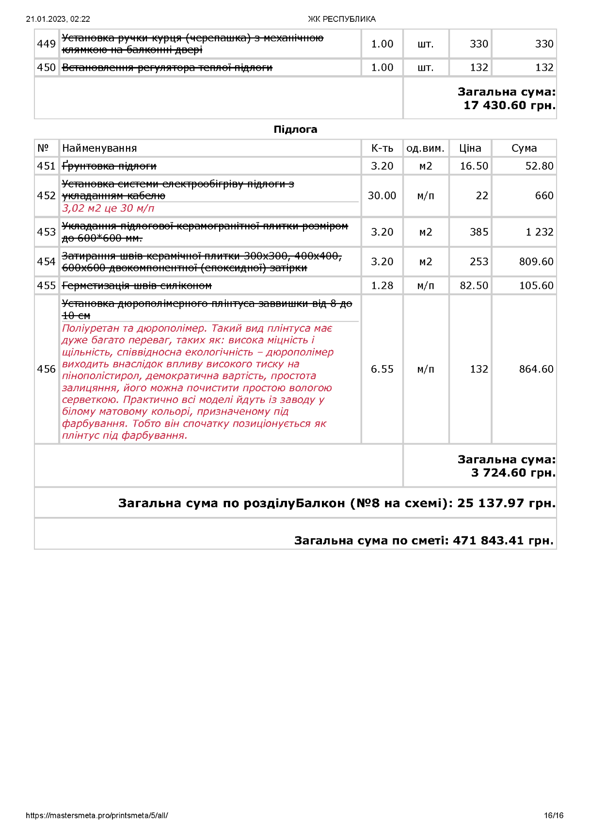 Онлайн-кошторис смета mastersmeta.pro