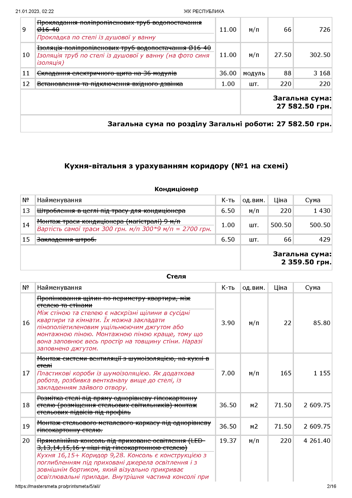 Онлайн-кошторис смета mastersmeta.pro
